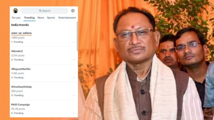 विष्णु देव साय सरकार के सुशासन के छह माह हुए पूरे, सोशल मीडिया X पर देशभर में ट्रेंड कर रहा ‘संवर_रहा_छत्तीसगढ़’, जानिए...क्या है पूरा मामला...!!