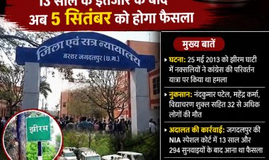 झीरम कांड का फैसला टला: 13 साल के इंतजार के बाद अब 5 सितंबर को आएगा निर्णय, नक्सली नरसंहार के 10 आरोपियों पर टिकी नजरें