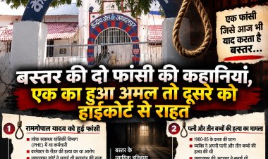 46 साल पहले बस्तर की जेल और अदालत के इतिहास में दर्ज दो दुर्लभ मामले: एक में हुई फांसी दूसरे में हाईकोर्ट से मिली राहत