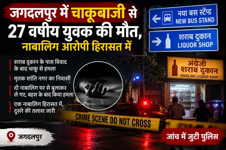 नया बस स्टैंड में चाकूबाजी, 27 वर्षीय मोनू गुप्ता की मौत; नाबालिग हिरासत में